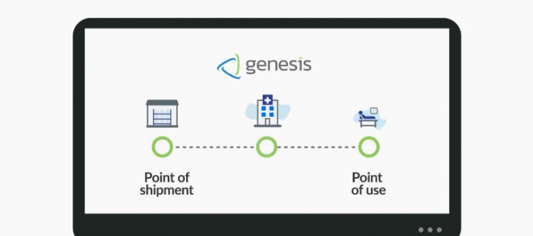 Genesis Portal Tile