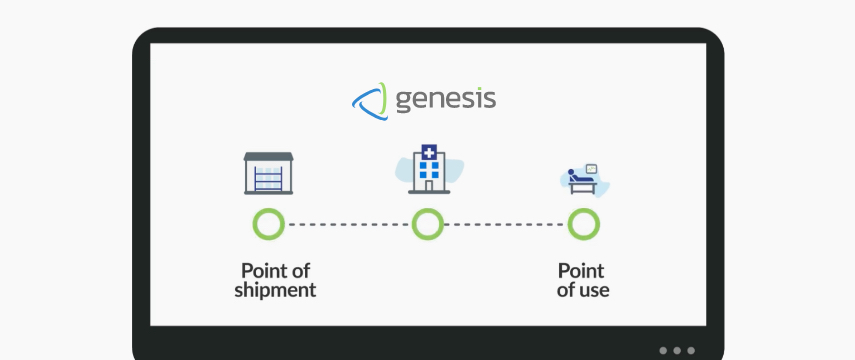 Genesis Portal Tile