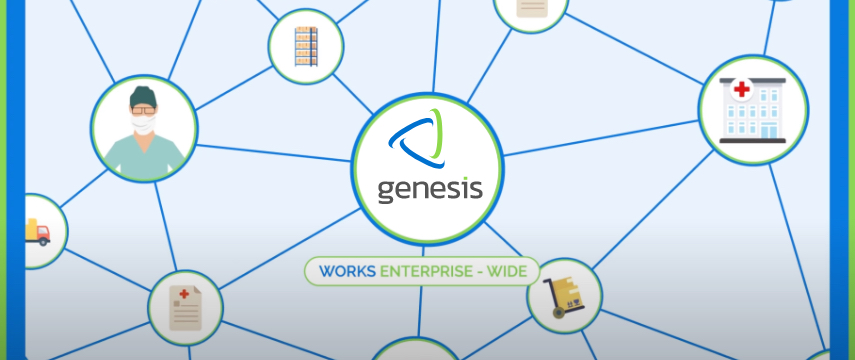 Genesis Why How Video Tile